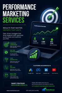 Performance Marketing Services